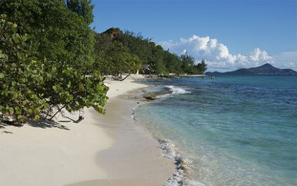 Saint Barthelemy Country